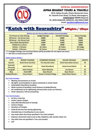 Kutch with Saurashtra 6N7D