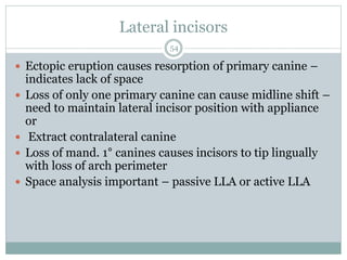  IMPACTED CANINE