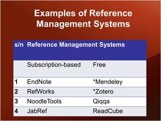 Client Reference Management System Reference Management Systems for Research Support | PPT