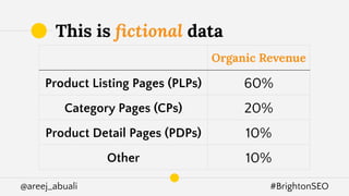 @areej_abuali #BrightonSEO
This is ﬁctional data
Organic Revenue
Product Listing Pages (PLPs) 60%
Category Pages (CPs) 20%
Product Detail Pages (PDPs) 10%
Other 10%
 