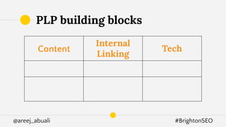 @areej_abuali #BrightonSEO
PLP building blocks
Content
Internal
Linking
Tech
Product name Breadcrumbs Filters
Product
description
Relevant Links
 