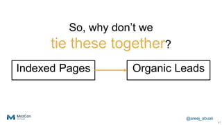 @areej_abuali
Indexed Pages
41
Organic Leads
So, why don’t we
tie these together?
 