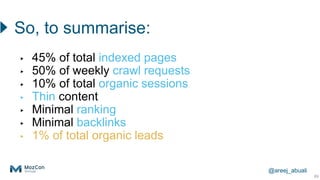 @areej_abuali
▸ 45% of total indexed pages
▸ 50% of weekly crawl requests
▸ 10% of total organic sessions
▸ Thin content
▸...