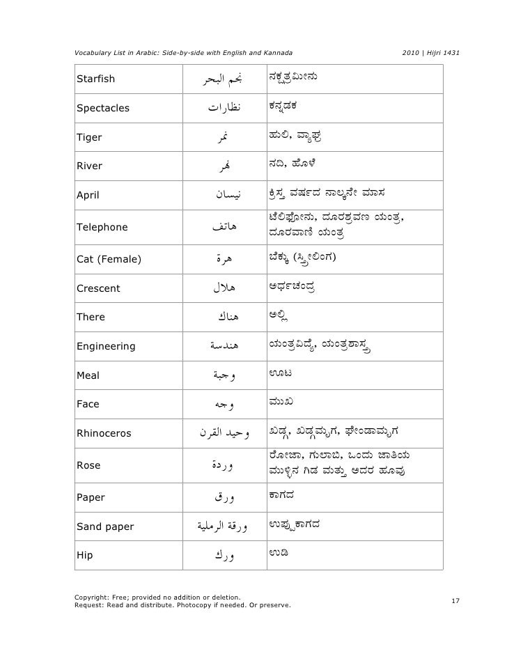 Vocabulary List In Arabic Side By Side With English And Kannada