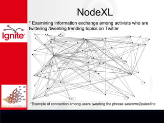NodeXL
* Examining information exchange among activists who are
twittering /tweeting trending topics on Twitter




*Example of connection among users tweeting the phrase welcome2palestine
 