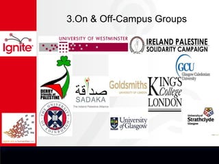 3.On & Off-Campus Groups
 