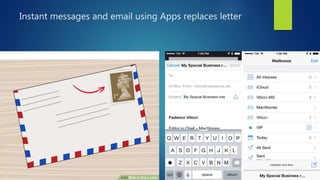 Instant messages and email using Apps replaces letter
 
