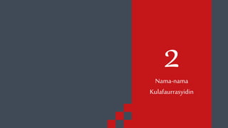 Nama-nama
Kulafaurrasyidin
 