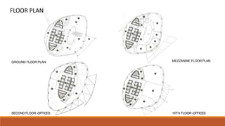 GROUND FLOOR PLAN MEZZANINE FLOOR PLAN
SECOND FLOOR -OFFICES 16TH FLOOR -OFFICES
FLOOR PLAN
 