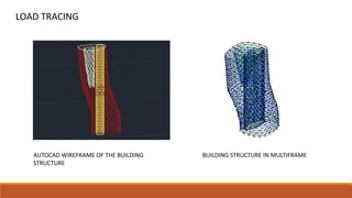 LOAD TRACING
BUILDING STRUCTURE IN MULTIFRAMEAUTOCAD WIREFRAME OF THE BUILDING
STRUCTURE
 