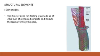 FOUNDATION:
• The 2 meter deep raft footing was made up of
7000 cum of reinforced concrete to distribute
the loads evenly on the piles.
STRUCTURAL ELEMENTS
 