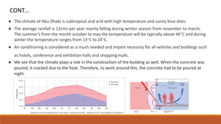 ● The climate of Abu Dhabi is subtropical and arid with high temperature and sunny blue skies.
● The average rainfall is 12cms per year mainly falling during winter season from november to march.
The summer’s from the month october to may the temperature will be typically above 40°C and during
winter the temperature ranges from 13°C to 24°C.
● Air conditioning is considered as a much needed and import necessity for all vehicles and buildings such
as hotels, conference and exhibition halls and shopping malls.
● We see that the climate plays a role in the construction of the building as well. When the concrete was
poured, it cracked due to the heat. Therefore, to work around this, the concrete had to be poured at
night.
CONT…
 