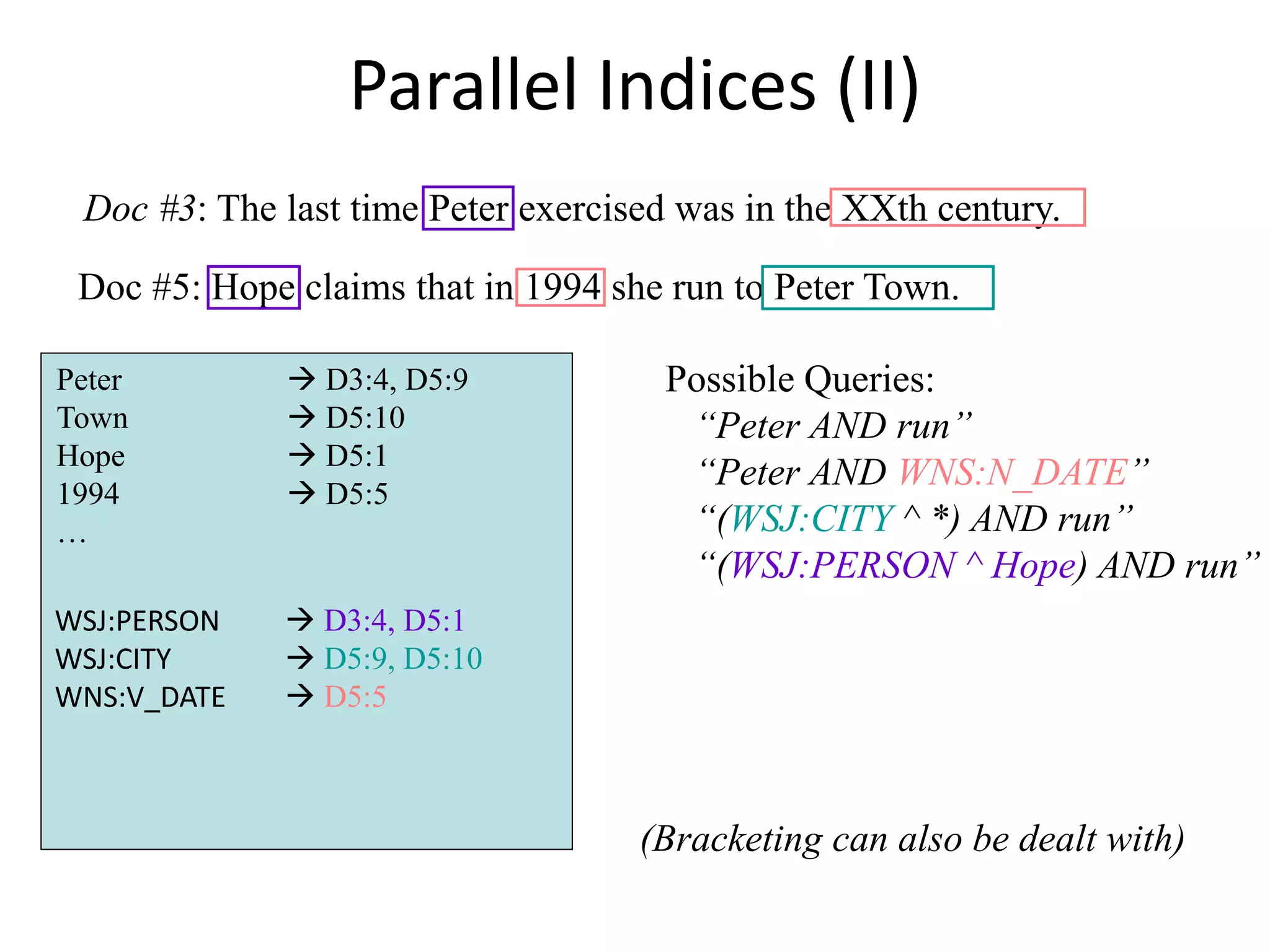 Parallel Indices (II) 
Doc #3: The last time Peter exercised was in the XXth century. 
Doc #5: Hope claims that in 1994 she run to Peter Town. 
Peter  D3:4, D5:9 
Town  D5:10 
Hope  D5:1 
1994  D5:5 
… 
Possible Queries: 
“Peter AND run” 
“Peter AND WNS:N_DATE” 
“(WSJ:CITY ^ *) AND run” 
“(WSJ:PERSON ^ Hope) AND run” 
WSJ:PERSON  D3:4, D5:1 
WSJ:CITY  D5:9, D5:10 
WNS:V_DATE  D5:5 
(Bracketing can also be dealt with) 
 