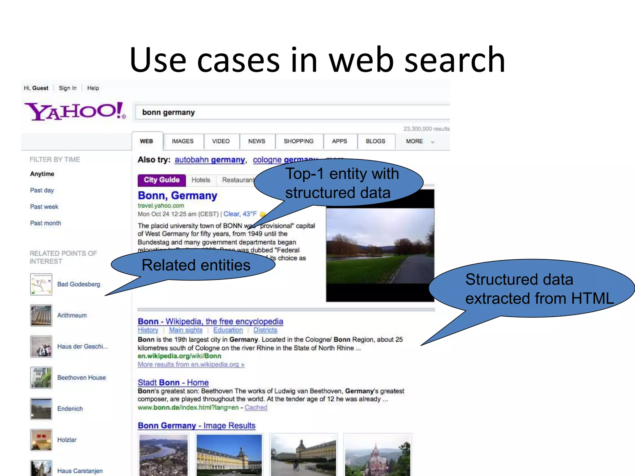 Use cases in web search 
Top-1 entity with 
structured data 
Related entities 
Structured data 
extracted from HTML 
 