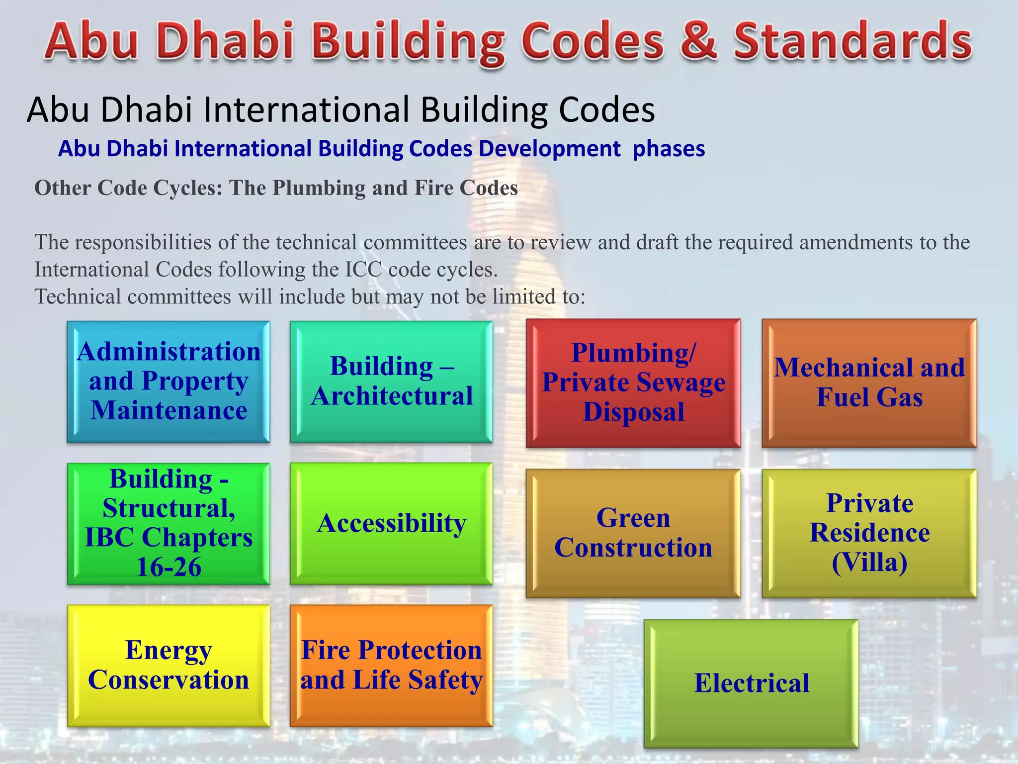 Abu Dhabi International Building Codes
Abu Dhabi International Building Codes Development phases
Other Code Cycles: The Plumbing and Fire Codes
The responsibilities of the technical committees are to review and draft the required amendments to the
International Codes following the ICC code cycles.
Technical committees will include but may not be limited to:
Administration
and Property
Maintenance
Building –
Architectural
Building -
Structural,
IBC Chapters
16-26
Accessibility
Energy
Conservation
Fire Protection
and Life Safety
Plumbing/
Private Sewage
Disposal
Mechanical and
Fuel Gas
Green
Construction
Private
Residence
(Villa)
Electrical
 