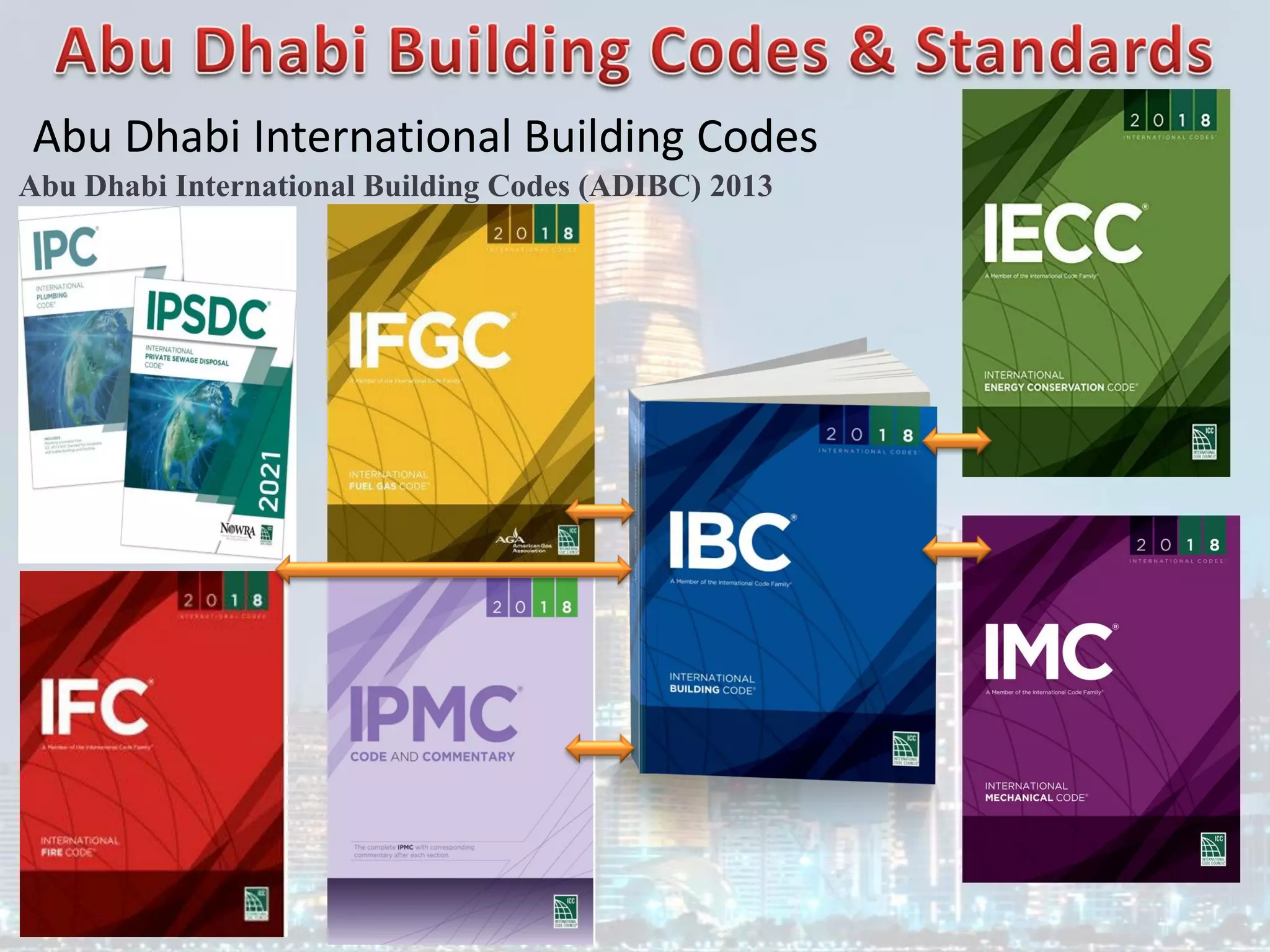Abu Dhabi International Building Codes
Abu Dhabi International Building Codes (ADIBC) 2013
 