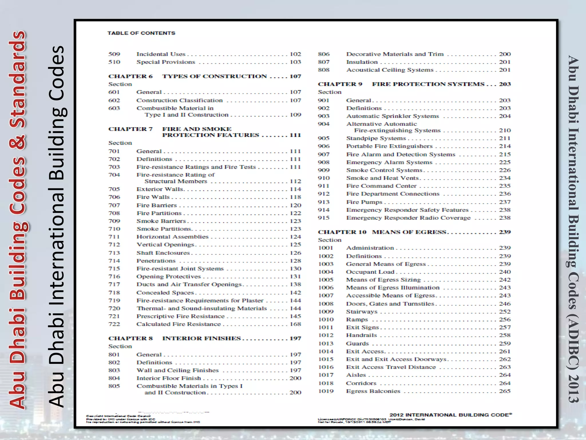 Abu
Dhabi
International
Building
Codes
Abu
Dhabi
International
Building
Codes
(ADIBC)
2013
 