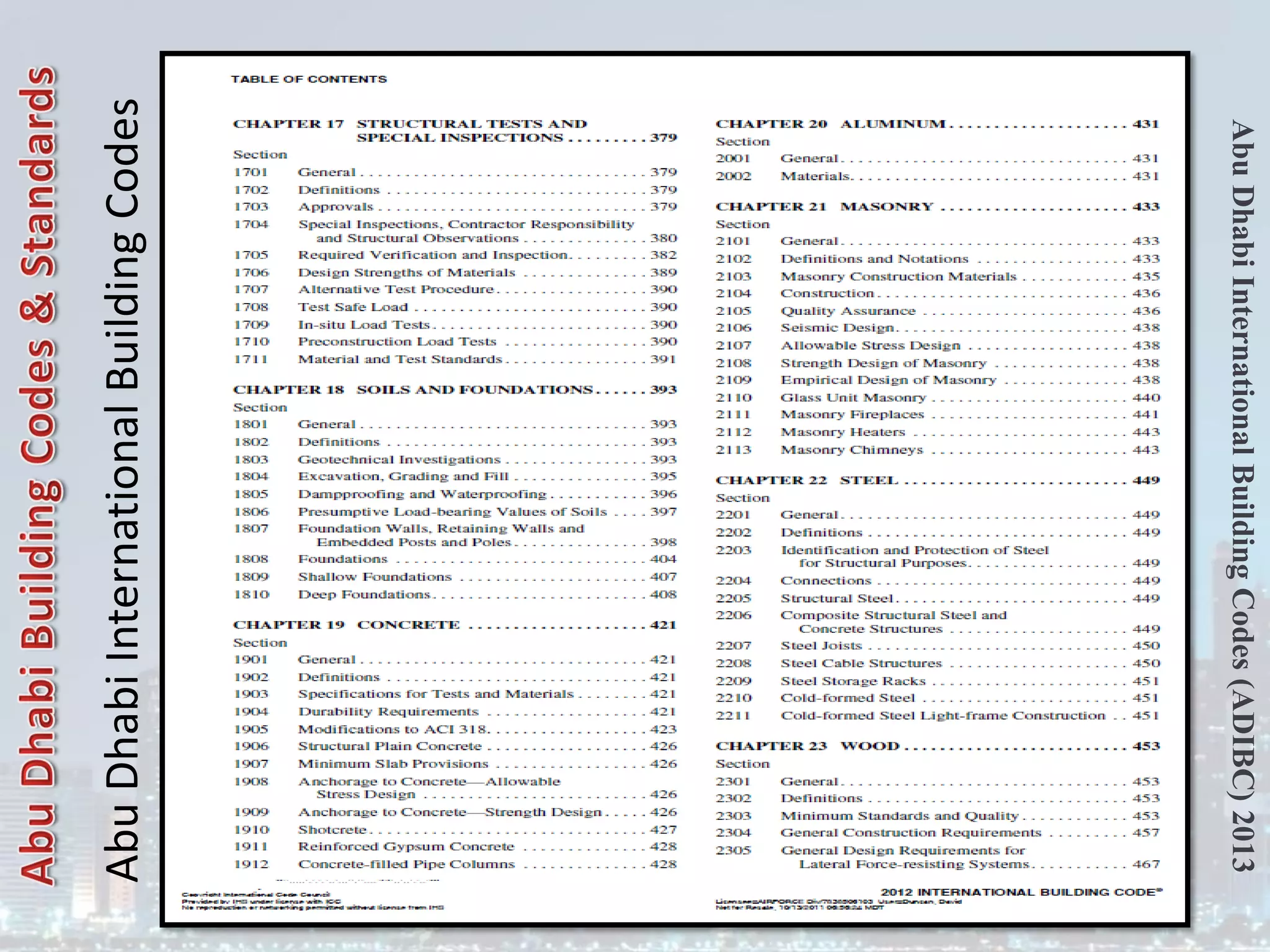 Abu
Dhabi
International
Building
Codes
Abu
Dhabi
International
Building
Codes
(ADIBC)
2013
 