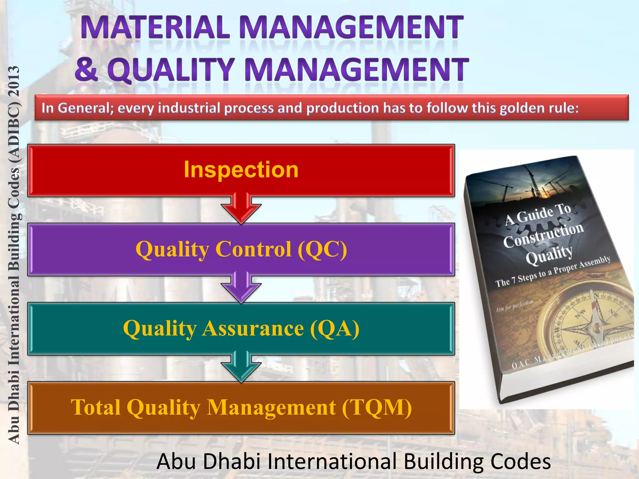 Total Quality Management (TQM)
Quality Assurance (QA)
Quality Control (QC)
Inspection
Abu Dhabi International Building Codes
Abu
Dhabi
International
Building
Codes
(ADIBC)
2013
 
