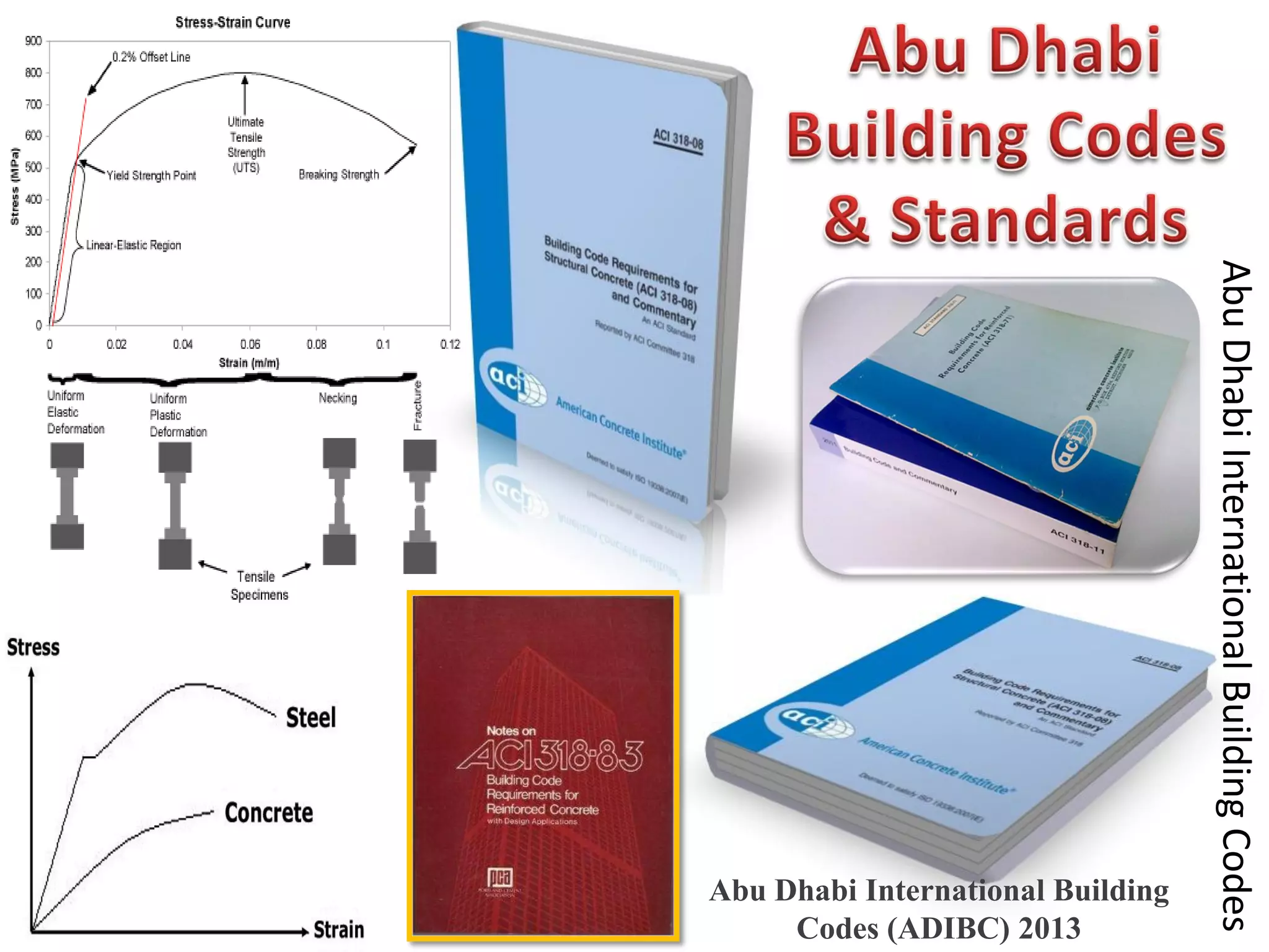 Abu
Dhabi
International
Building
Codes
Abu Dhabi International Building
Codes (ADIBC) 2013
 