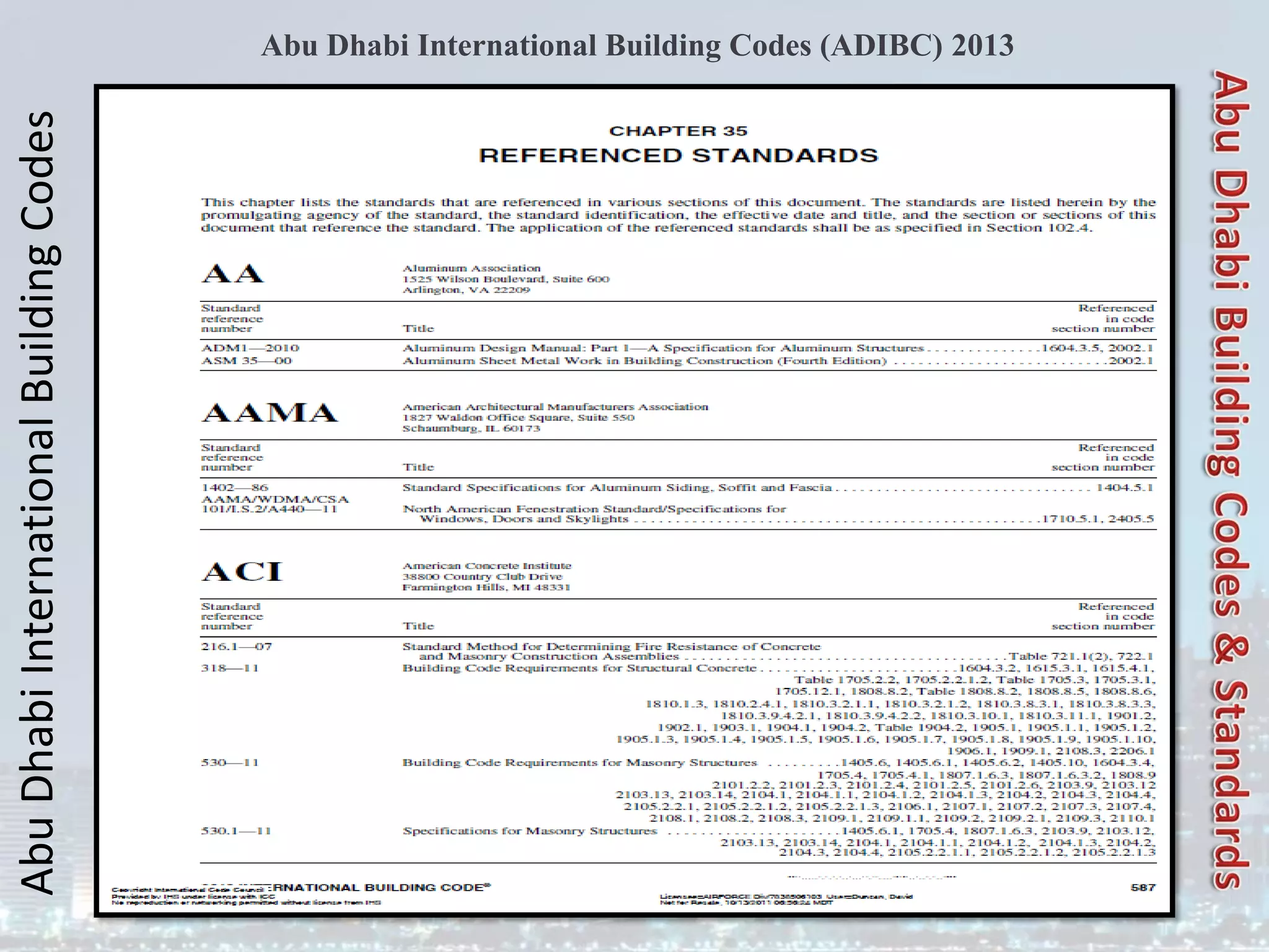 Abu
Dhabi
International
Building
Codes Abu Dhabi International Building Codes (ADIBC) 2013
 