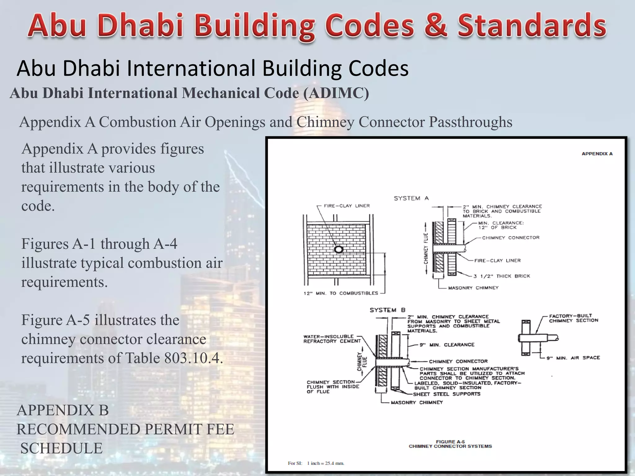 Abu Dhabi International Building Codes
Abu Dhabi International Mechanical Code (ADIMC)
Appendix A Combustion Air Openings and Chimney Connector Passthroughs
Appendix A provides figures
that illustrate various
requirements in the body of the
code.
Figures A-1 through A-4
illustrate typical combustion air
requirements.
Figure A-5 illustrates the
chimney connector clearance
requirements of Table 803.10.4.
APPENDIX B
RECOMMENDED PERMIT FEE
SCHEDULE
 