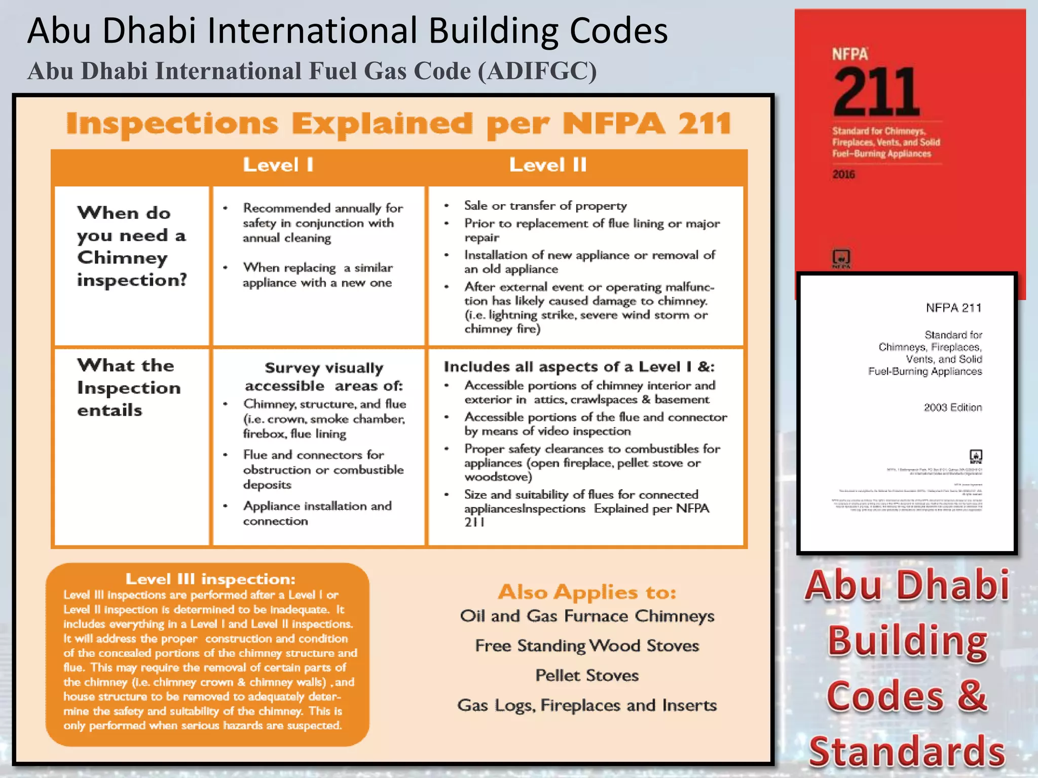 Abu Dhabi International Building Codes
Abu Dhabi International Fuel Gas Code (ADIFGC)
 