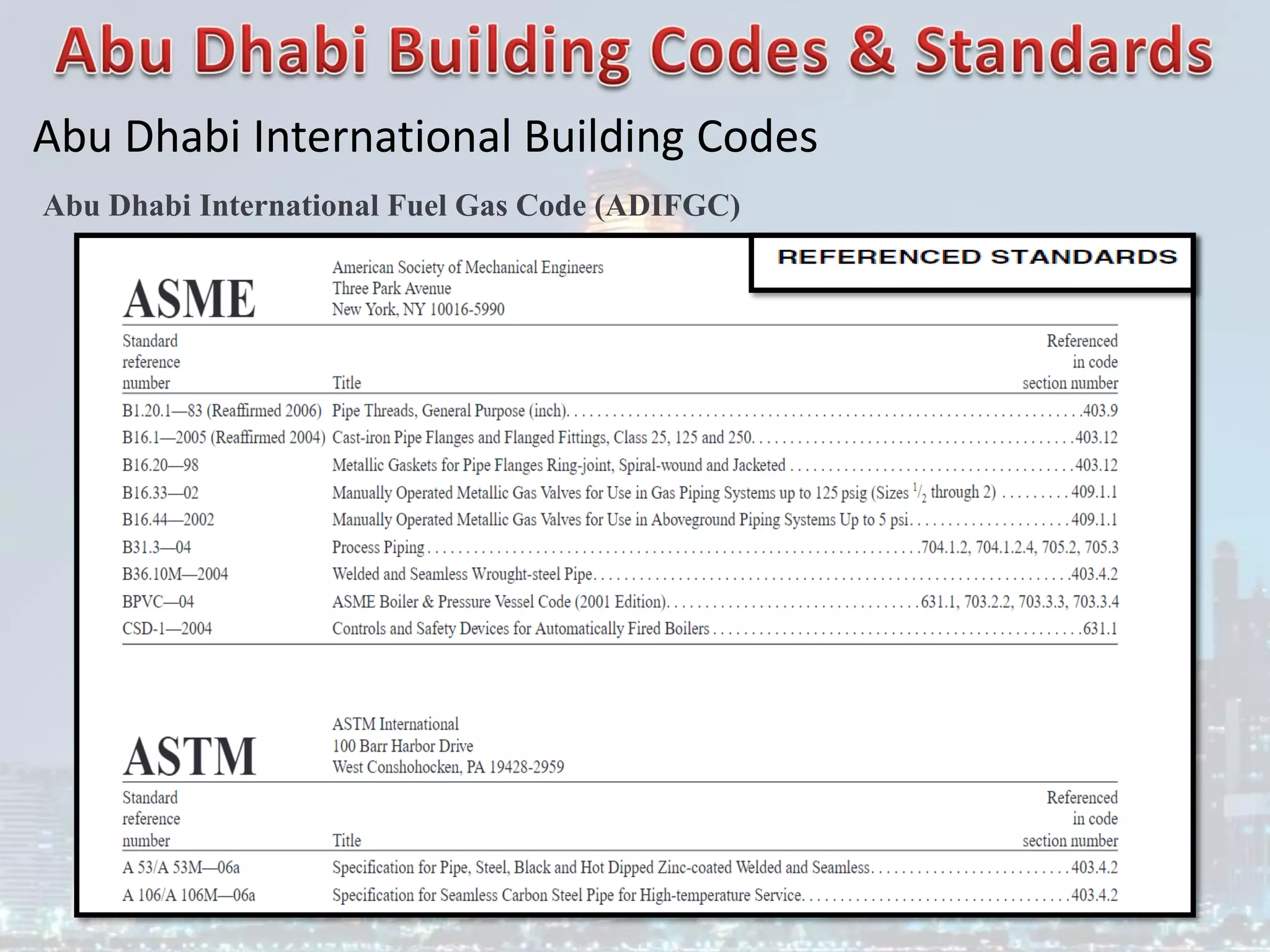 Abu Dhabi International Building Codes
Abu Dhabi International Fuel Gas Code (ADIFGC)
 
