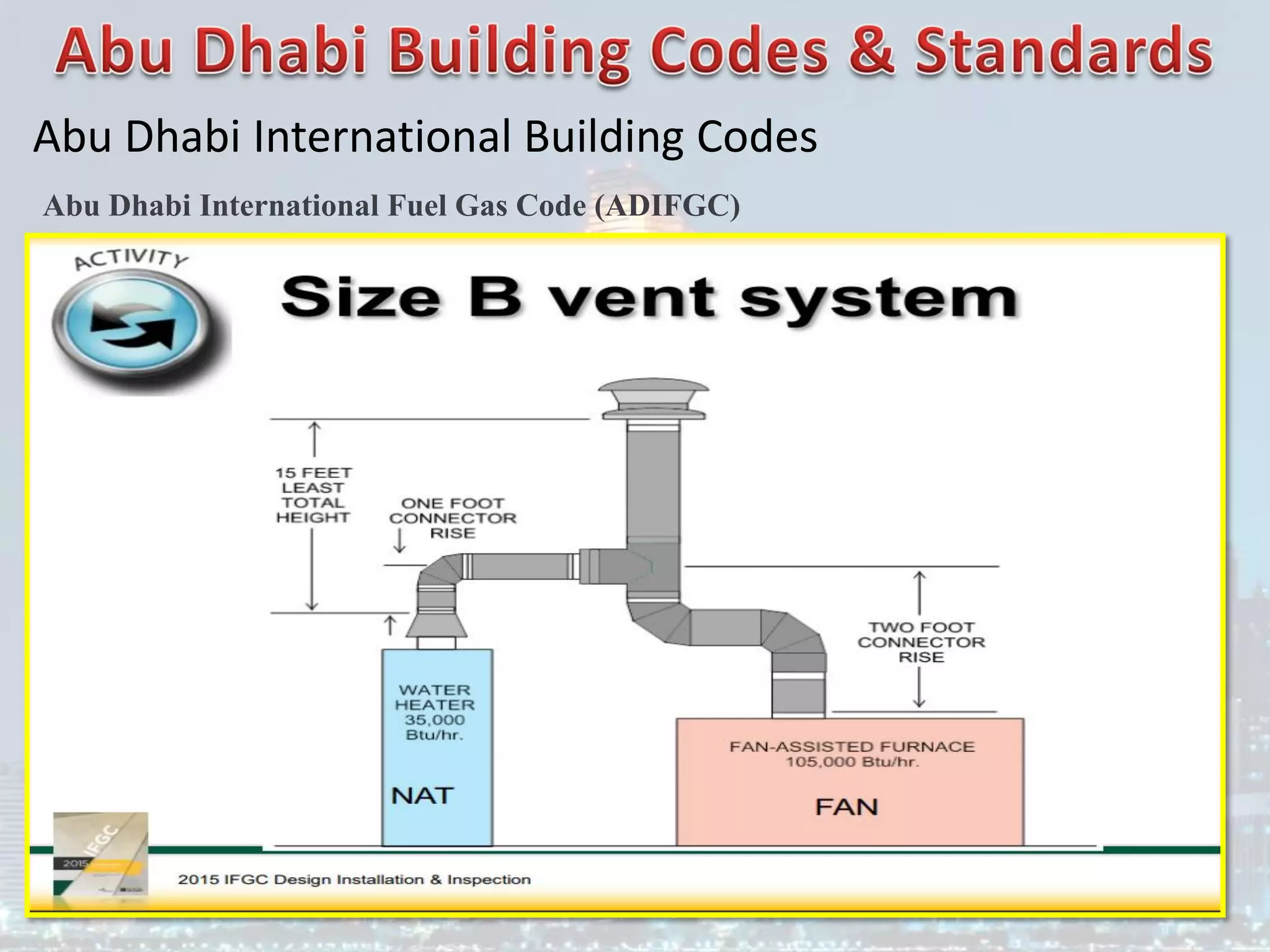 Abu Dhabi International Building Codes
Abu Dhabi International Fuel Gas Code (ADIFGC)
 