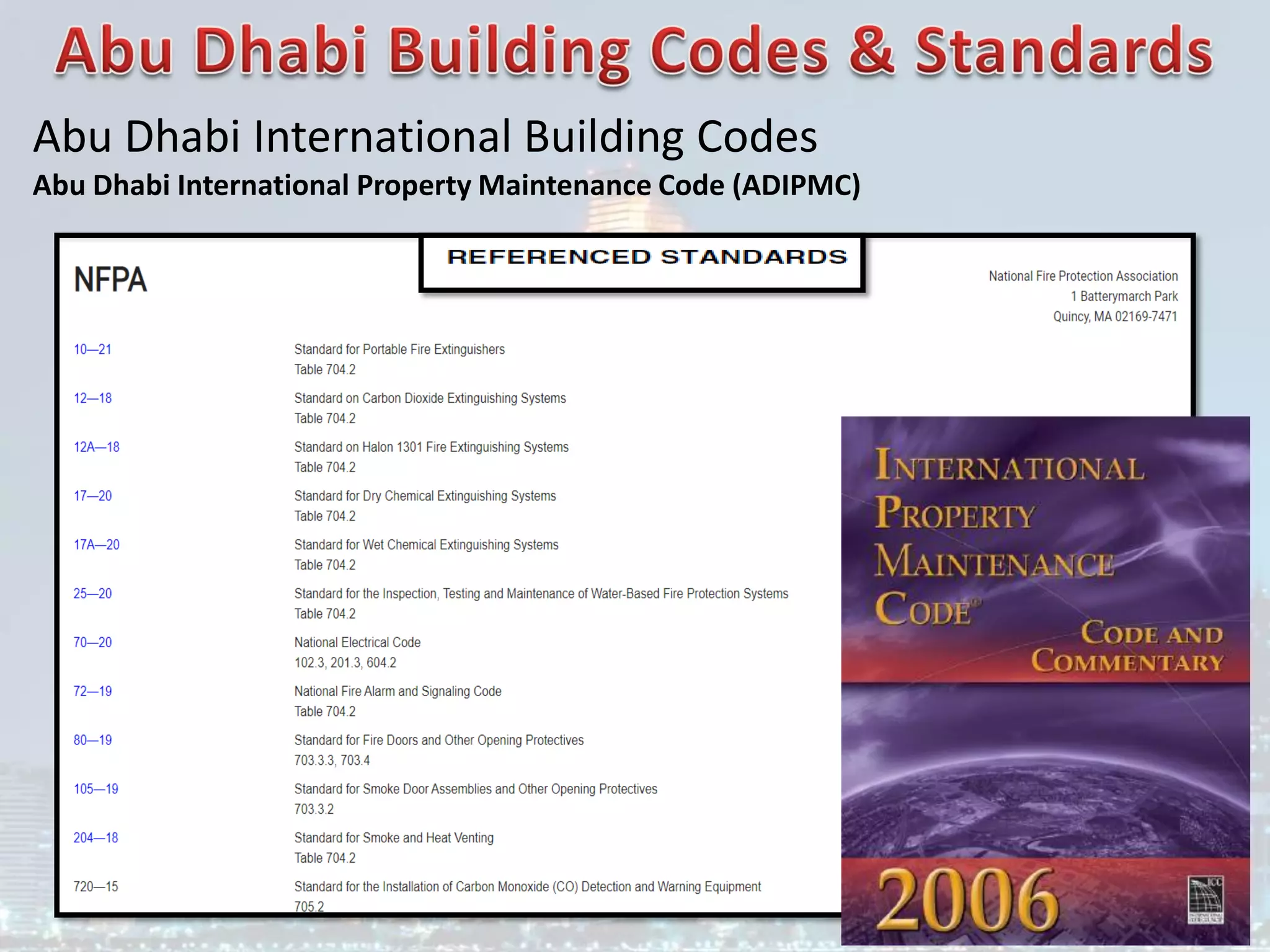 Abu Dhabi International Building Codes
Abu Dhabi International Property Maintenance Code (ADIPMC)
 