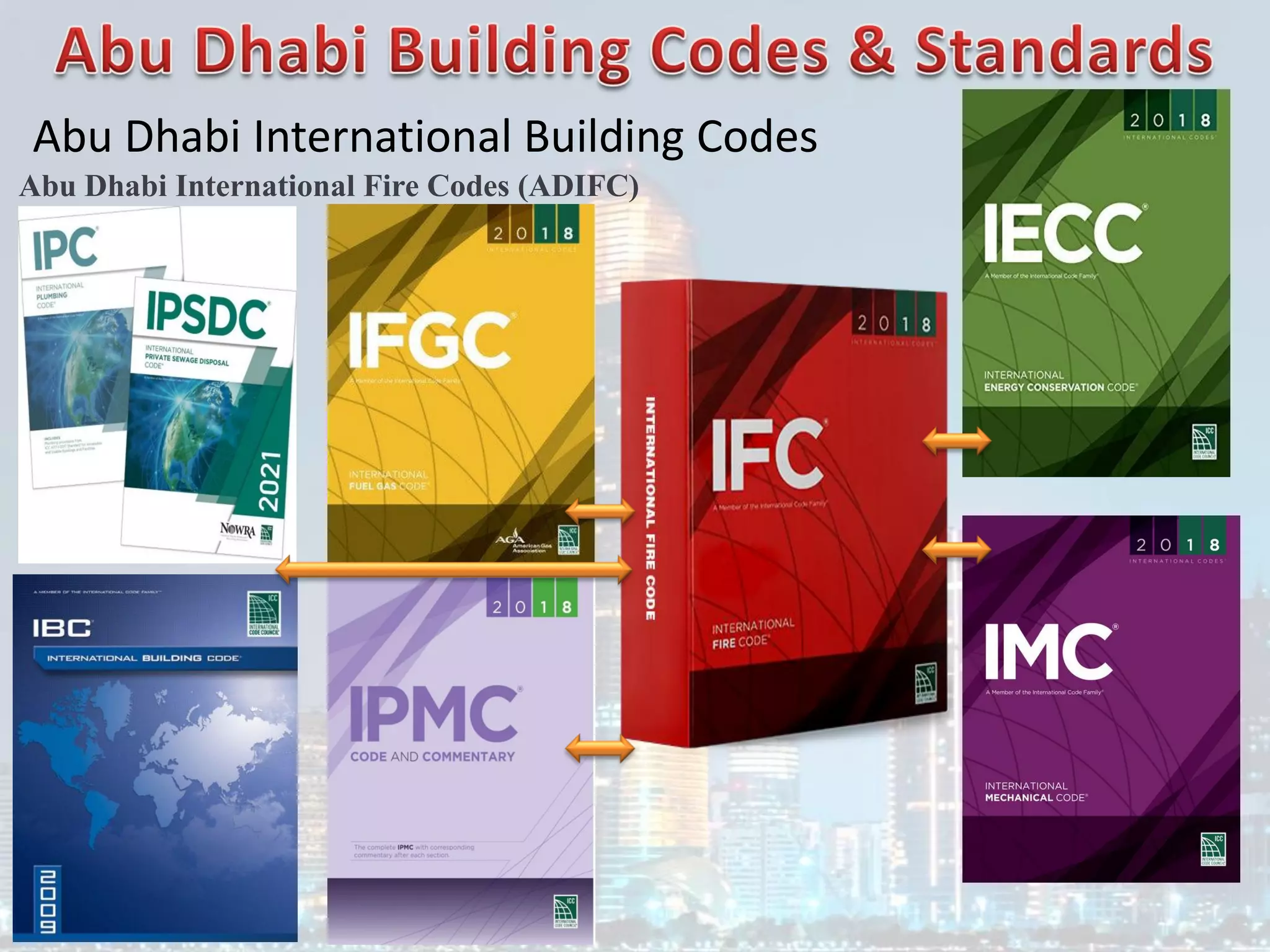 Abu Dhabi International Building Codes
Abu Dhabi International Fire Codes (ADIFC)
 