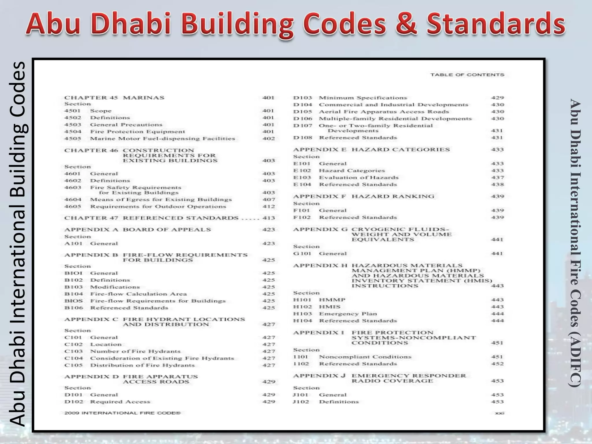 Abu
Dhabi
International
Building
Codes
Abu
Dhabi
International
Fire
Codes
(ADIFC)
 