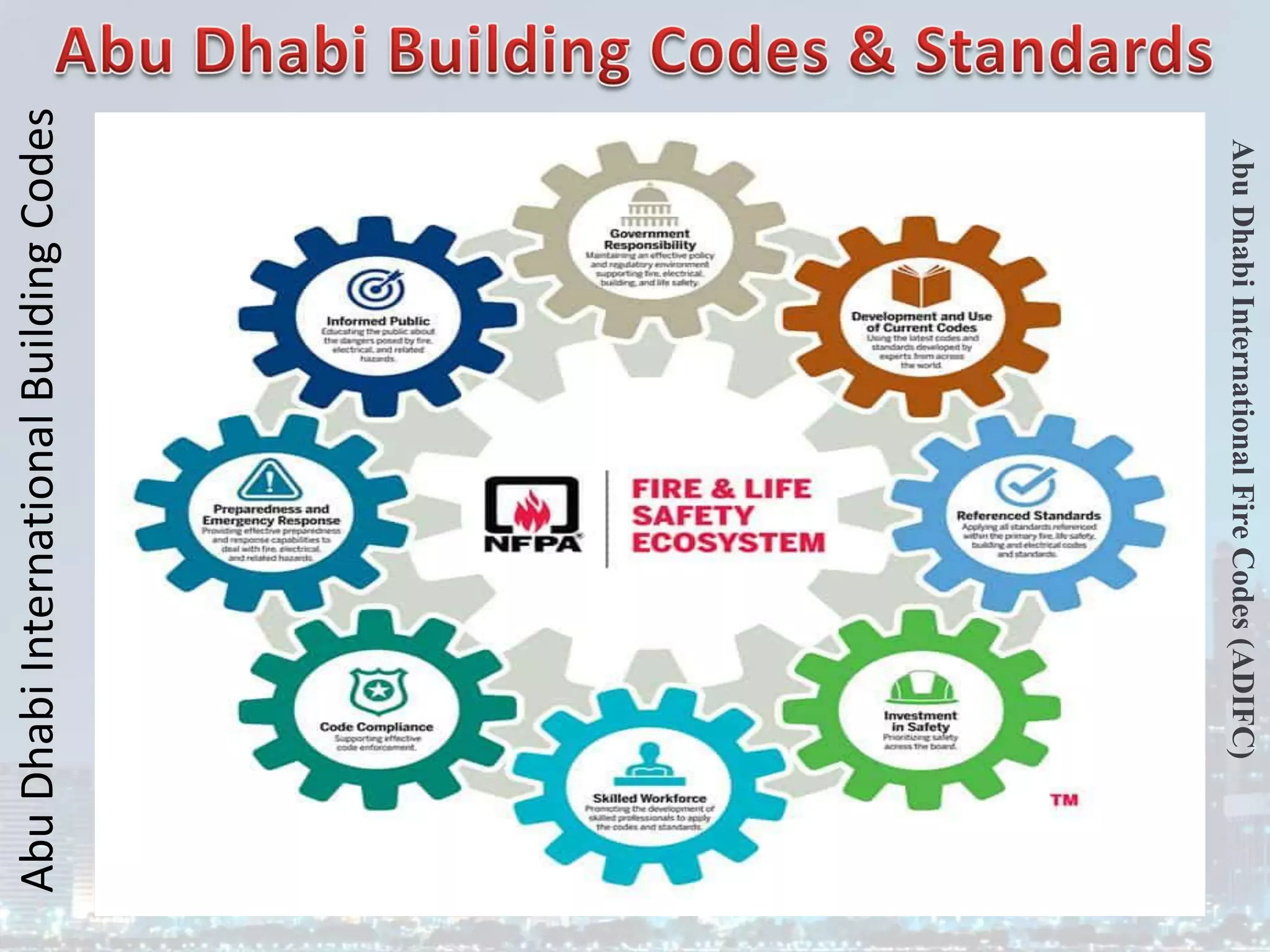 Abu
Dhabi
International
Building
Codes
Abu
Dhabi
International
Fire
Codes
(ADIFC)
 
