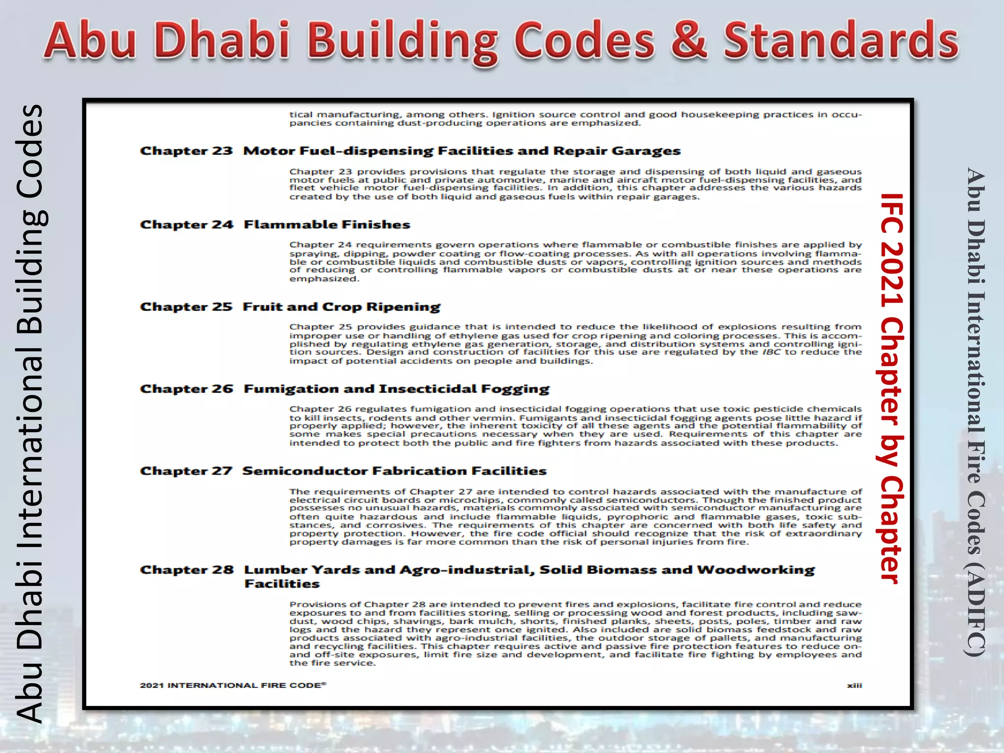 Abu
Dhabi
International
Building
Codes
Abu
Dhabi
International
Fire
Codes
(ADIFC)
IFC
2021
Chapter
by
Chapter
 