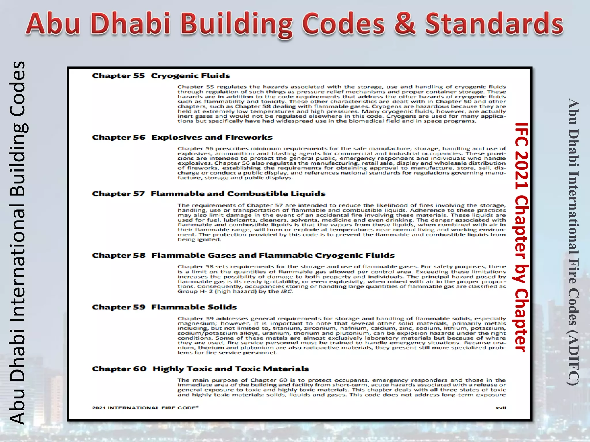 Abu
Dhabi
International
Building
Codes
Abu
Dhabi
International
Fire
Codes
(ADIFC)
IFC
2021
Chapter
by
Chapter
 