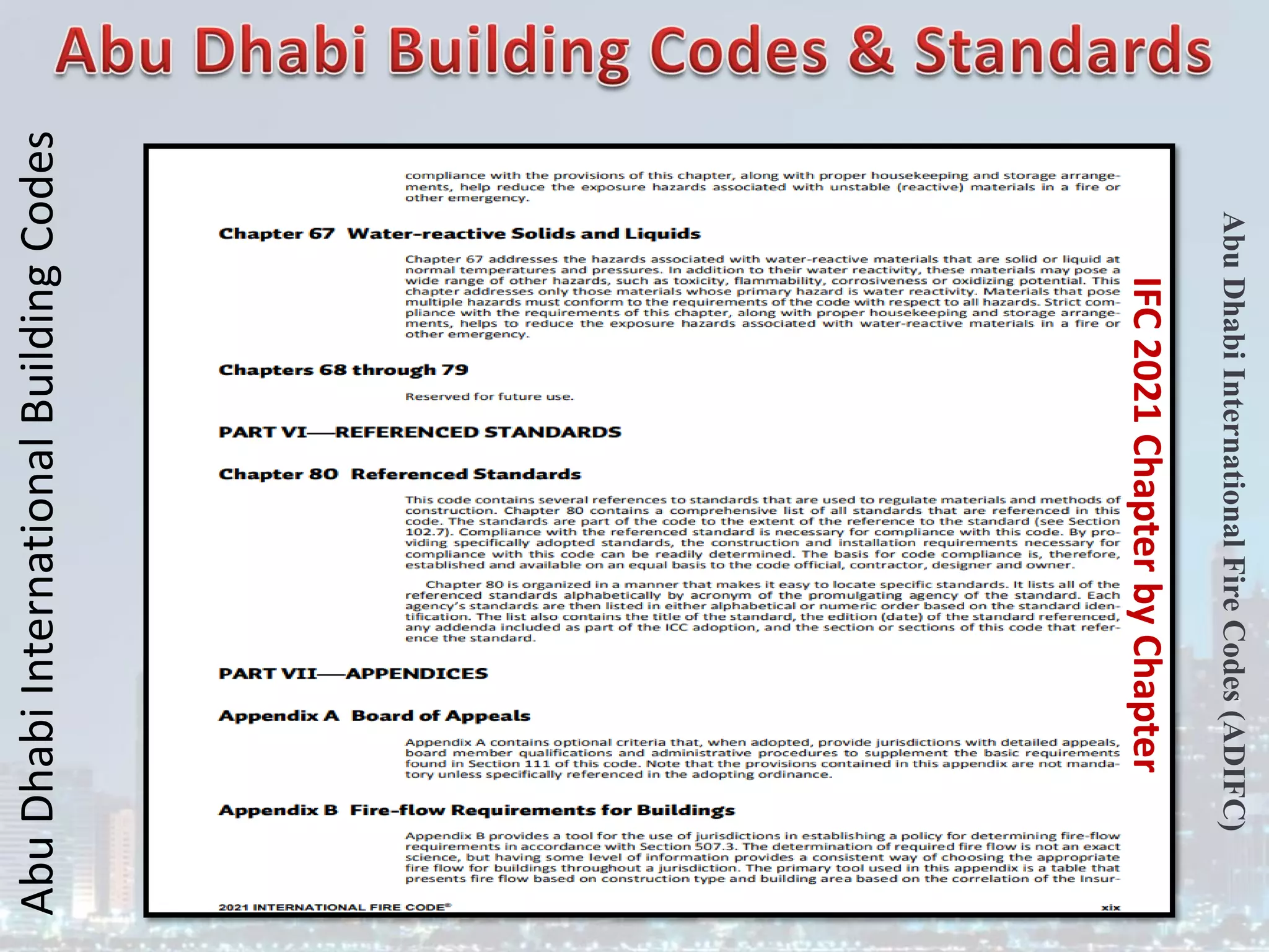Abu
Dhabi
International
Building
Codes
Abu
Dhabi
International
Fire
Codes
(ADIFC)
IFC
2021
Chapter
by
Chapter
 