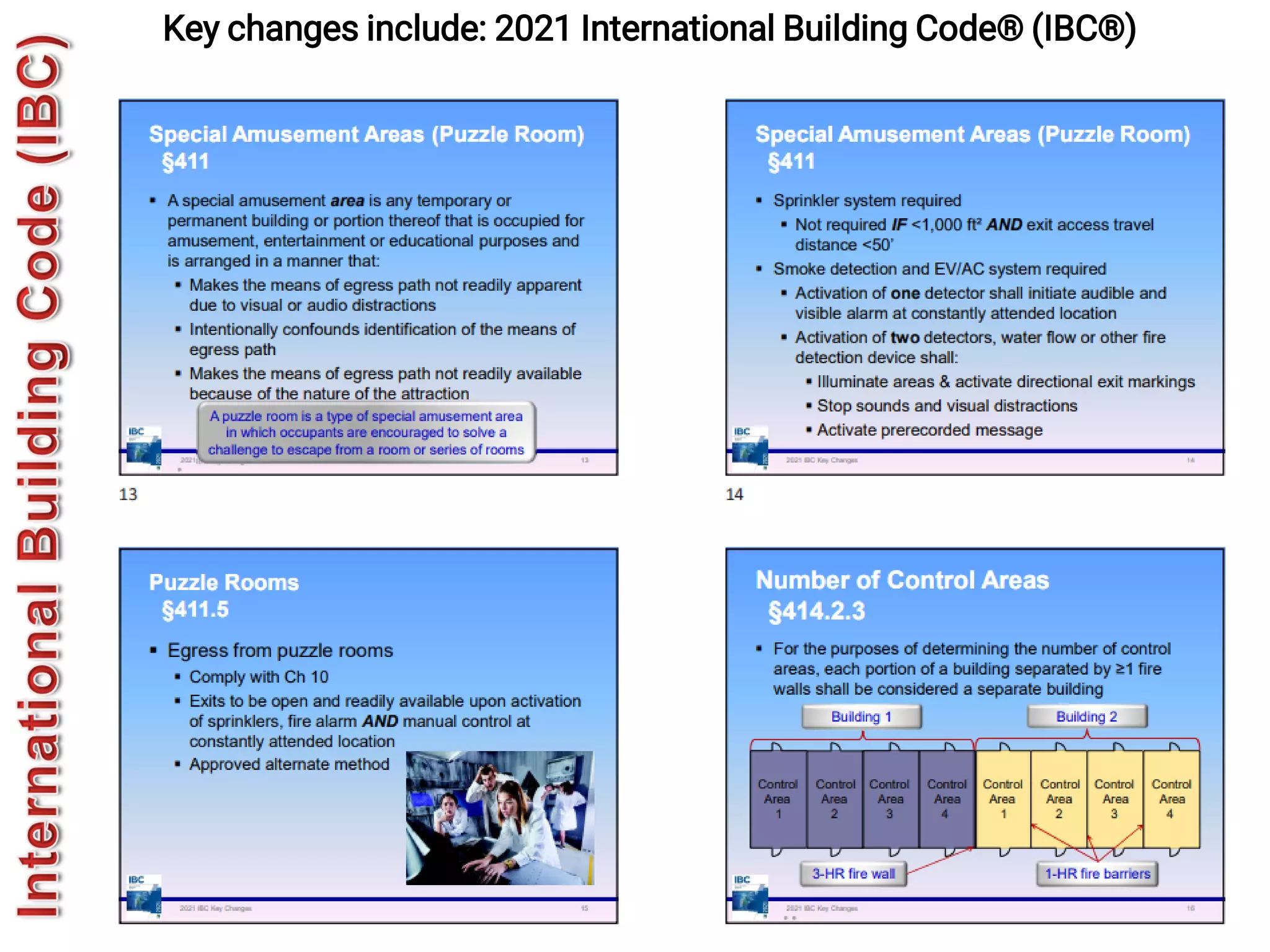 539
Key changes include: 2021 International Building Code® (IBC®)
 