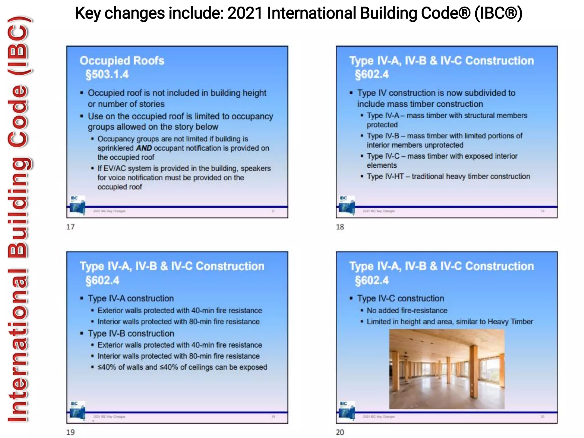 540
Key changes include: 2021 International Building Code® (IBC®)
 