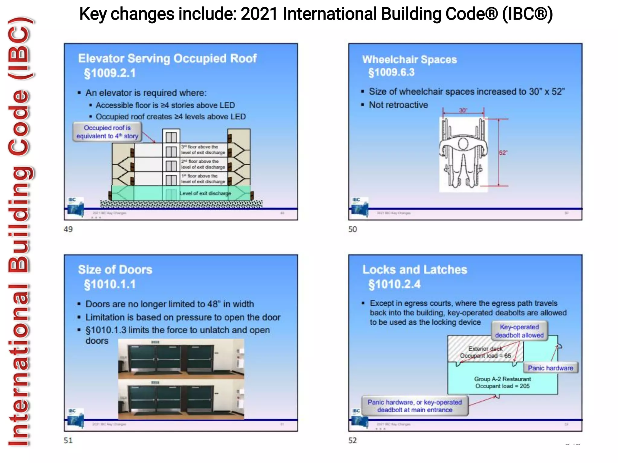 548
Key changes include: 2021 International Building Code® (IBC®)
 