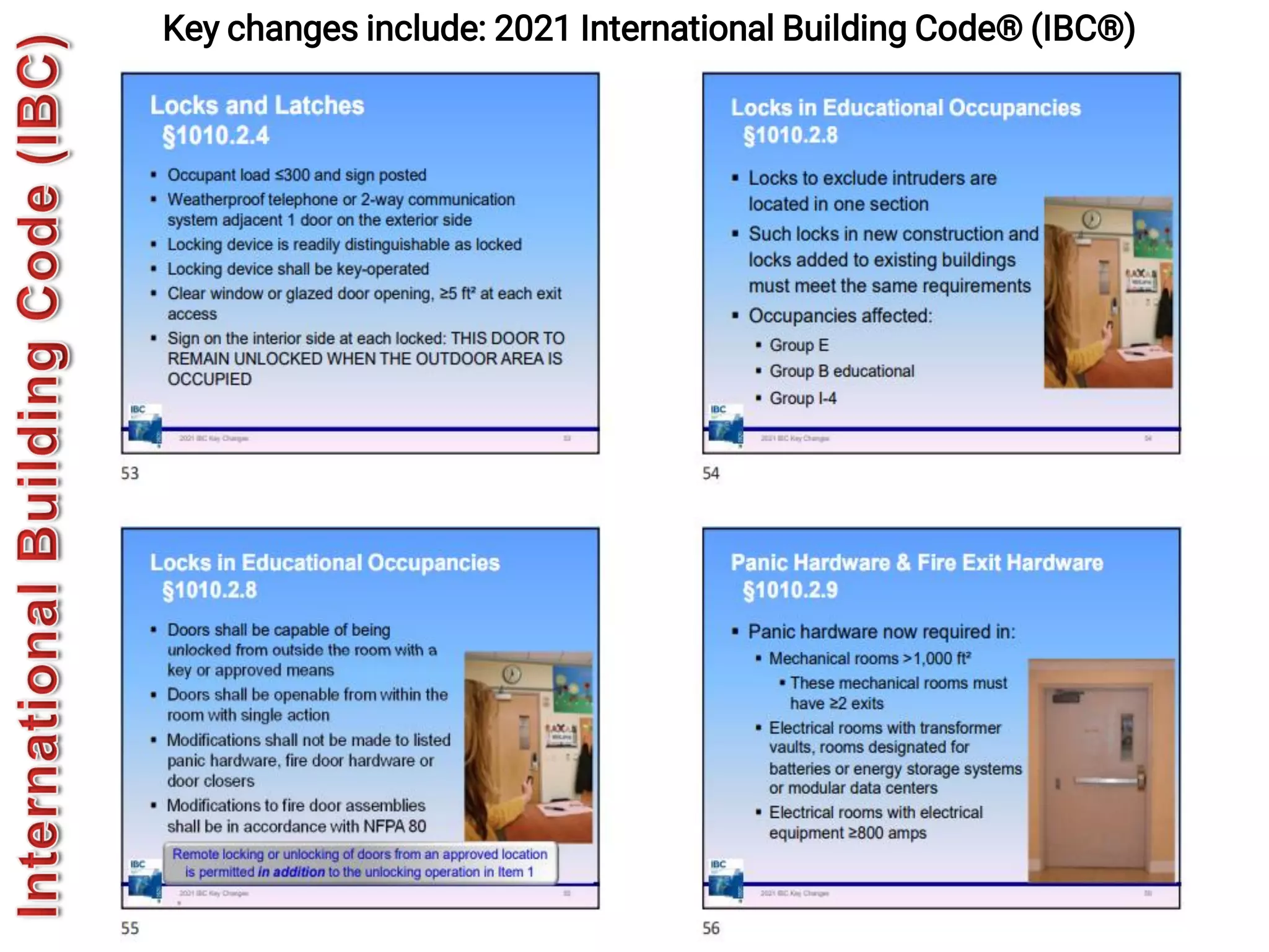 549
Key changes include: 2021 International Building Code® (IBC®)
 