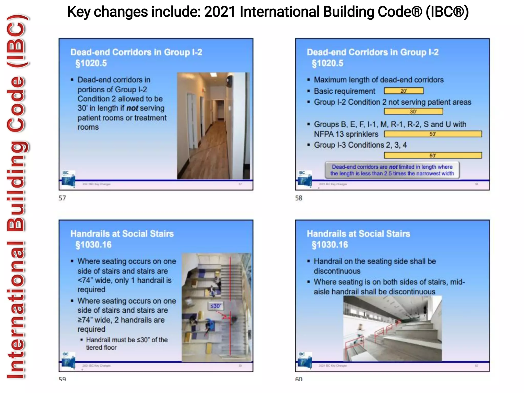 550
Key changes include: 2021 International Building Code® (IBC®)
 