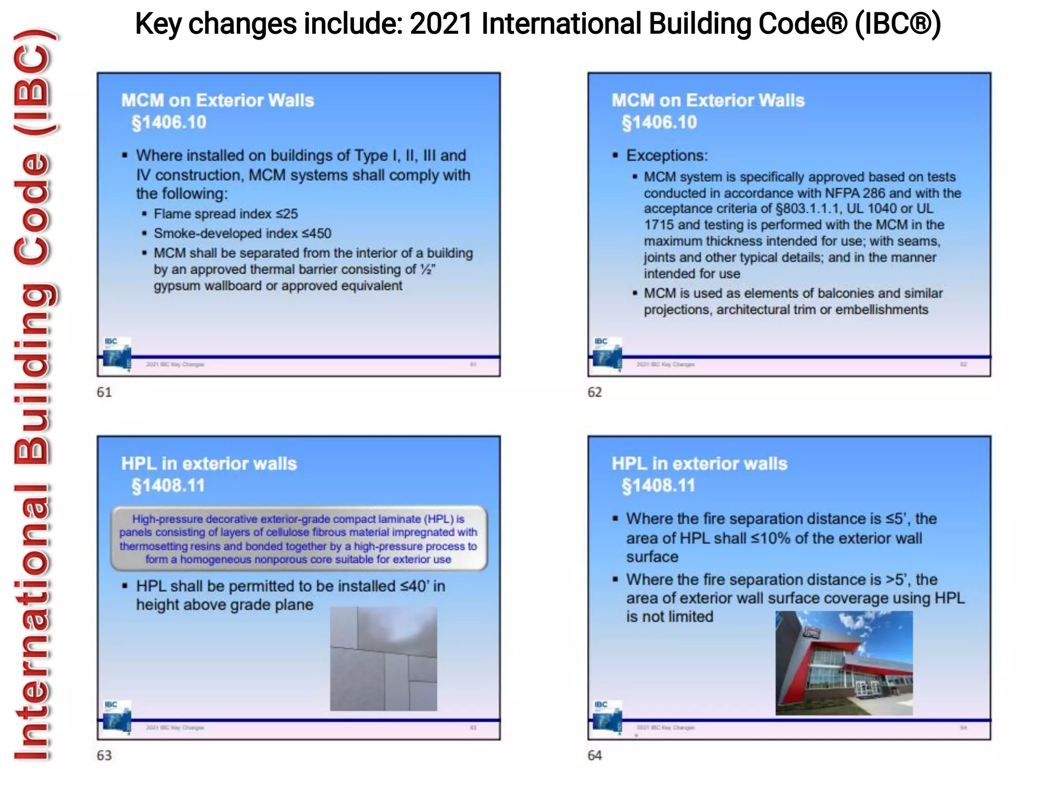 551
Key changes include: 2021 International Building Code® (IBC®)
 