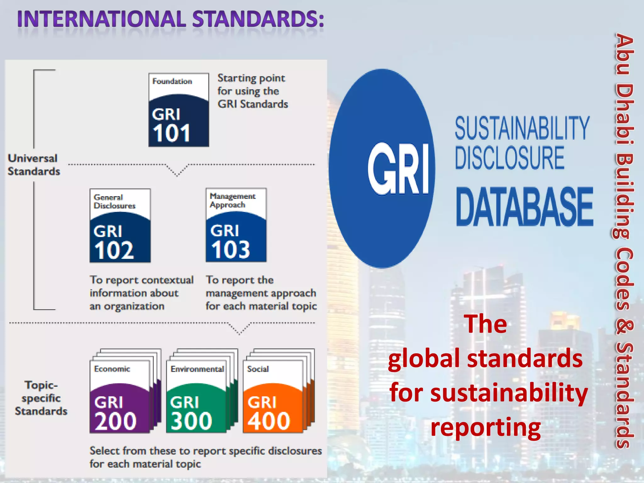 The
global standards
for sustainability
reporting
 