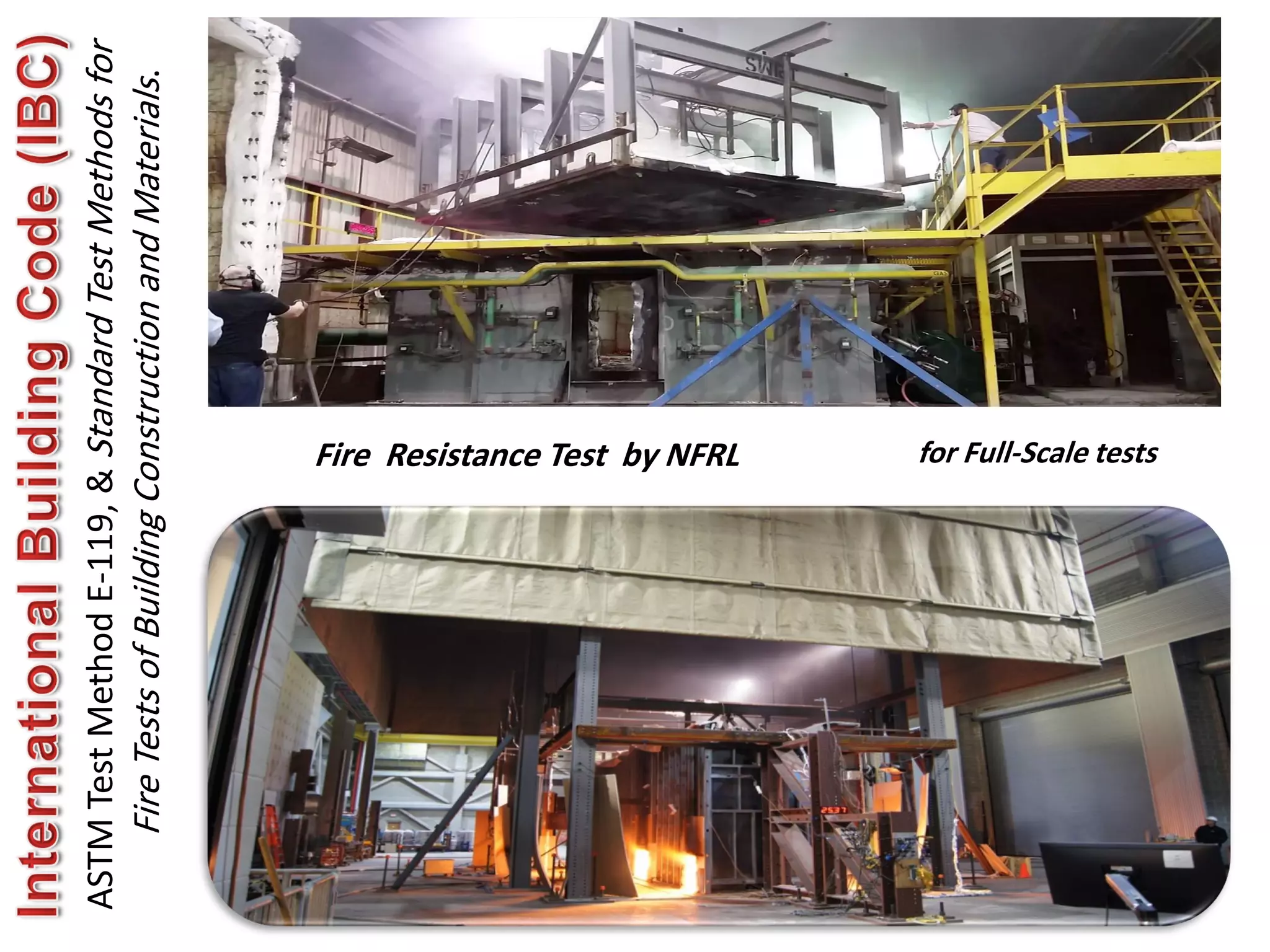 601
ASTM
Test
Method
E-119,
&
Standard
Test
Methods
for
Fire
Tests
of
Building
Construction
and
Materials
.
Fire Resistance Test by NFRL for Full-Scale tests
 