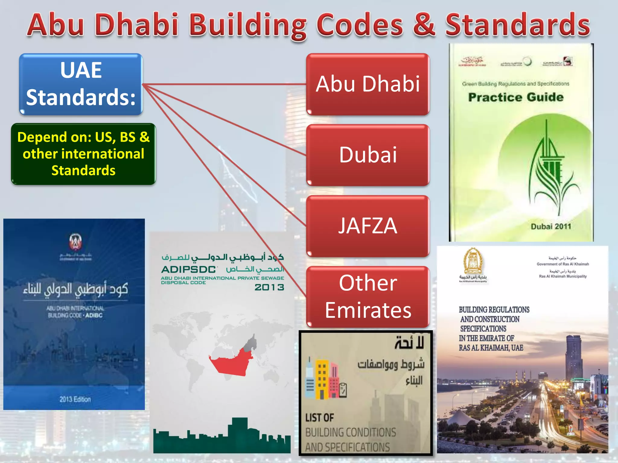 Depend on: US, BS &
other international
Standards
UAE
Standards:
Abu Dhabi
Dubai
JAFZA
Other
Emirates
 