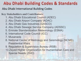 Abu Dhabi International Building Codes
Key Stakeholders and Contributors:
1. Abu Dhabi Educational Council (ADEC)
2. Abu Dhabi Airport Company (ADAC)
3. Abu Dhabi Gas Industries (GASCO)
4. Abu Dhabi Sewage Service Company (ADSSC)
5. Emirate Standardization Meteorology (ESMA)
6. International Code Council (ICC)
7. Musanada
8. National Center of Metrology and Seismology (NCMS),
Presidential Afairs
9. Regulation & Supervision Bureau (RSB)
10.Zayed Higher Organization for Humanitarian Care and
Special Needs (ZHO)
 