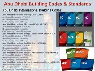 Abu Dhabi International Building Codes
Abu Dhabi International Building Code (ADIBC)
A - General Description of ADIBC
B - Arrangement and Formatting
C - Chapter by Chapter Description
Abu Dhabi International Mechanical Code (ADIMC)
A - General Description of ADIMC
B - Arrangement and Formatting
C - Chapter by Chapter Description
Abu Dhabi International Energy Conservation Code (ADIECC)
A - General Description of ADIECC
B - Arrangement and Formatting
C - Chapter by Chapter Description
Abu Dhabi International Fuel Gas Code (ADIFGC)
A - General Description of ADIFGC
B - Arrangement and Formatting
C - Chapter by Chapter Description
Abu Dhabi International Property Maintenance Code (ADIPMC)
A - General Description of ADIPMC
B - Arrangement and Formatting
C - Chapter by Chapter Description
Abu Dhabi International Private Sewage Disposal Code (ADIPSDC)
A - General Description of ADIPSDC
B - Arrangement and Formatting
C - Chapter by Chapter Description
 