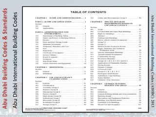 Abu
Dhabi
International
Building
Codes
Abu
Dhabi
International
Building
Codes
(ADIBC)
2013
 