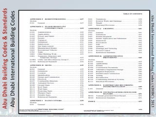 Abu
Dhabi
International
Building
Codes
Abu
Dhabi
International
Building
Codes
(ADIBC)
2013
 