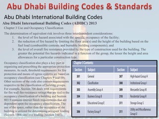Abu Dhabi International Building Codes
Abu Dhabi International Building Codes (ADIBC) 2013
Chapter 3 Use and Occupancy Classification
The determination of equivalent risk involves three interdependent considerations:
1. the level of fire hazard associated with the specific occupancy of the facility;
2. the reduction of fire hazard by limiting the floor area(s) and the height of the building based on the
fuel load (combustible contents and burnable building components); and
3. the level of overall fire resistance provided by the type of construction used for the building. The
greater the potential fire hazards indicated as a function of the group, the lesser the height and area
allowances for a particular construction type.
Occupancy classification also plays a key part in
organizing and prescribing the appropriate protection
measures. As such, threshold requirements for fire
protection and means of egress systems are based on
occupancy classification (see Chapters 9 and 10).
Other sections of the code also contain requirements
respective to the classification of building groups.
For example, Section 706 deals with requirements
for fire wall fire-resistance ratings that are tied to the
occupancy classification of a building and Section
803.9 contains interior finish requirements that are
dependent upon the occupancy classification. The
use of the space, rather than the occupancy of the
building is utilized for determining occupant loading
(Section 1004) and live loading (Section 1607).
 